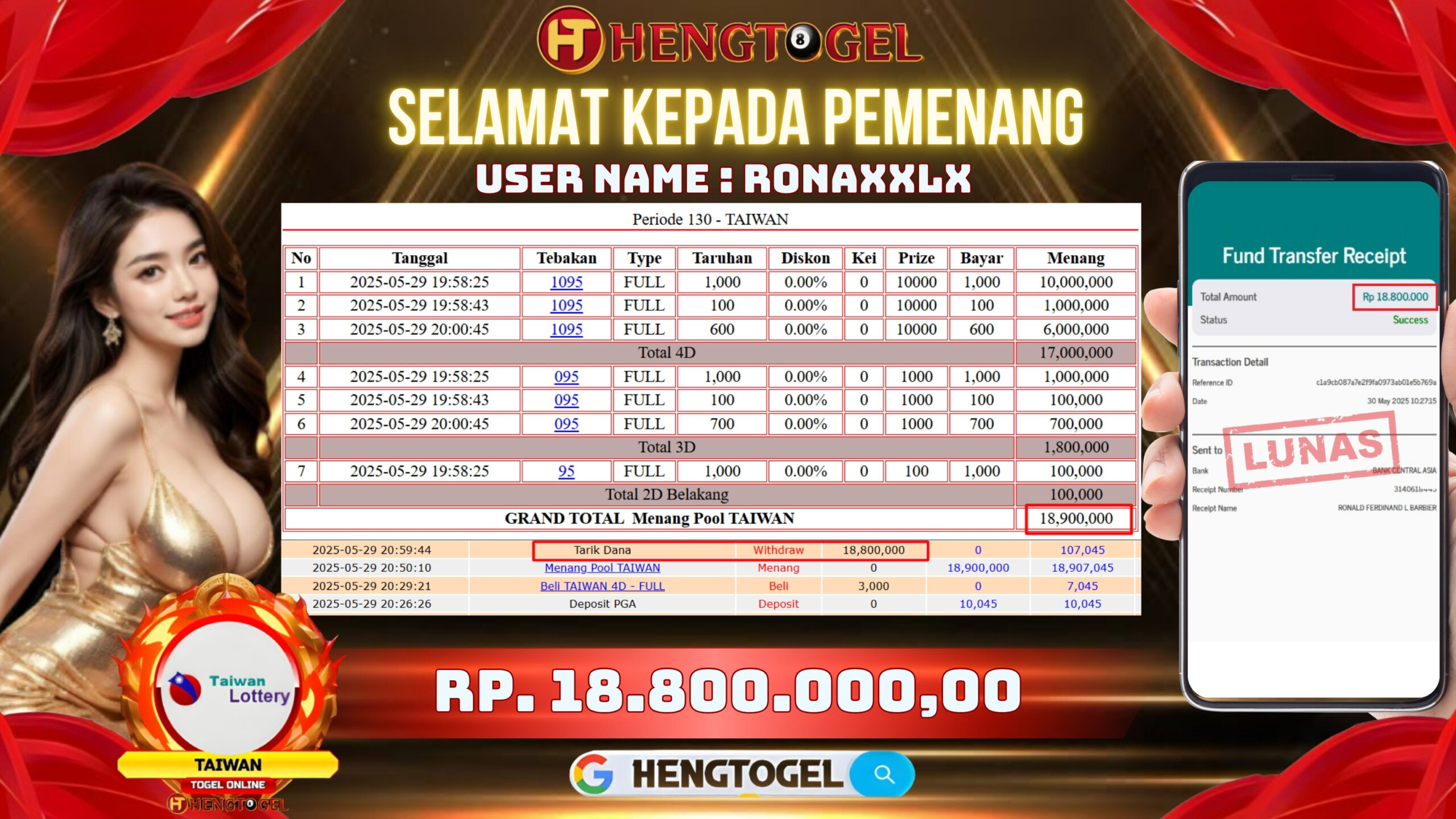 HENGTOGEL