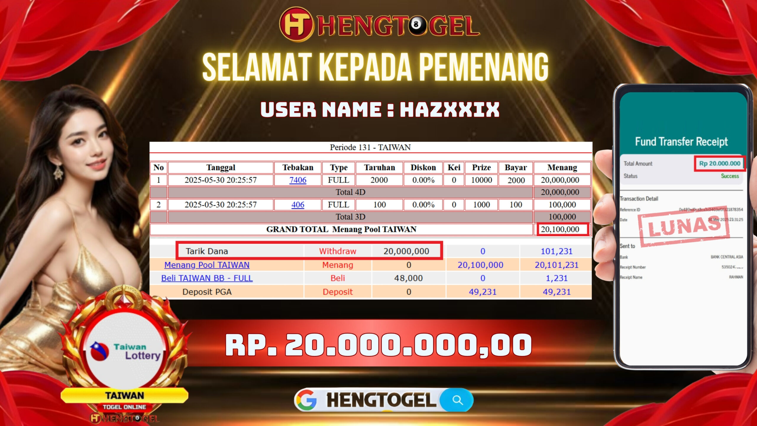 HENGTOGEL