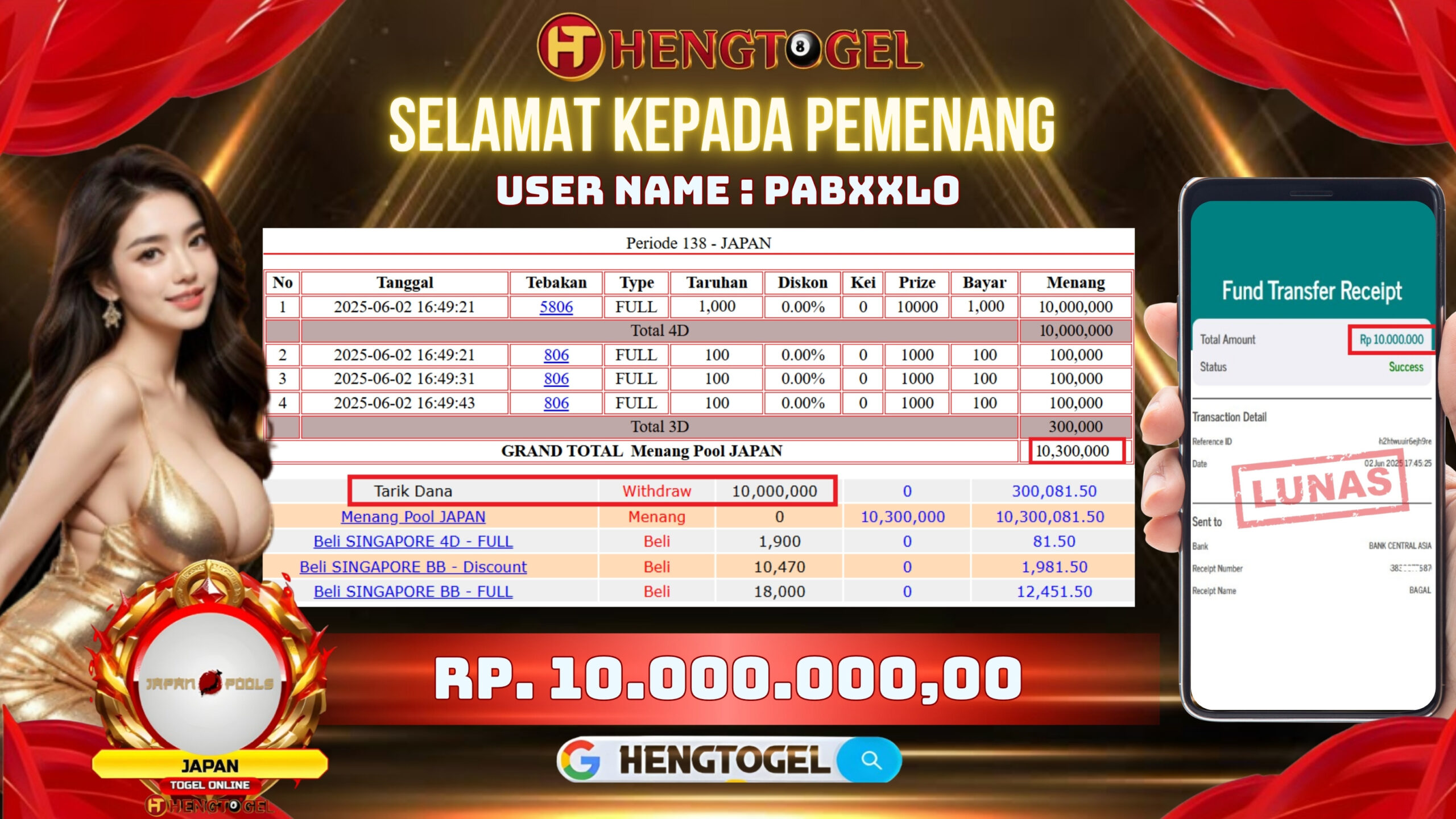 HENGTOGEL