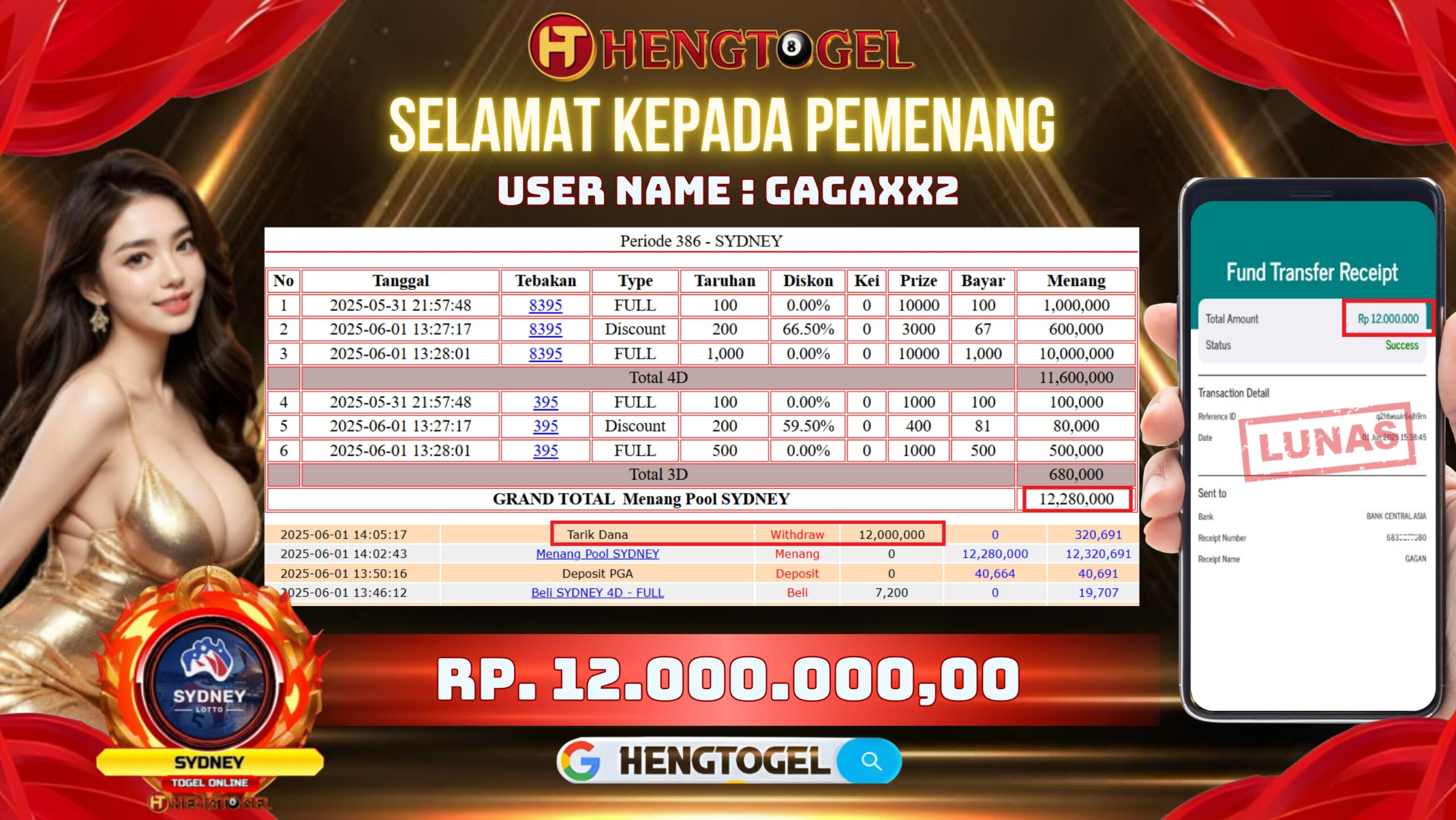 HENGTOGEL