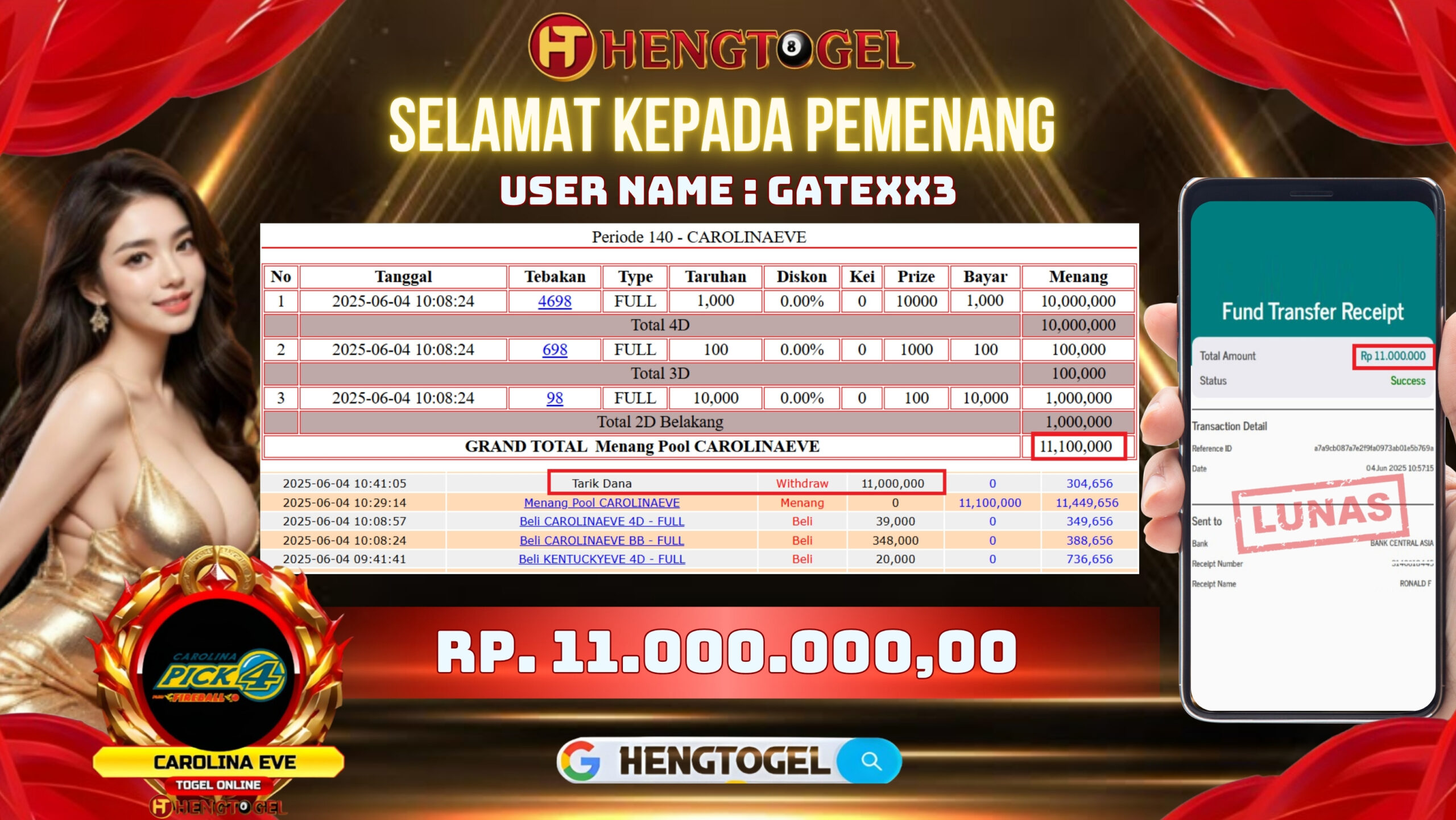 HENGTOGEL
