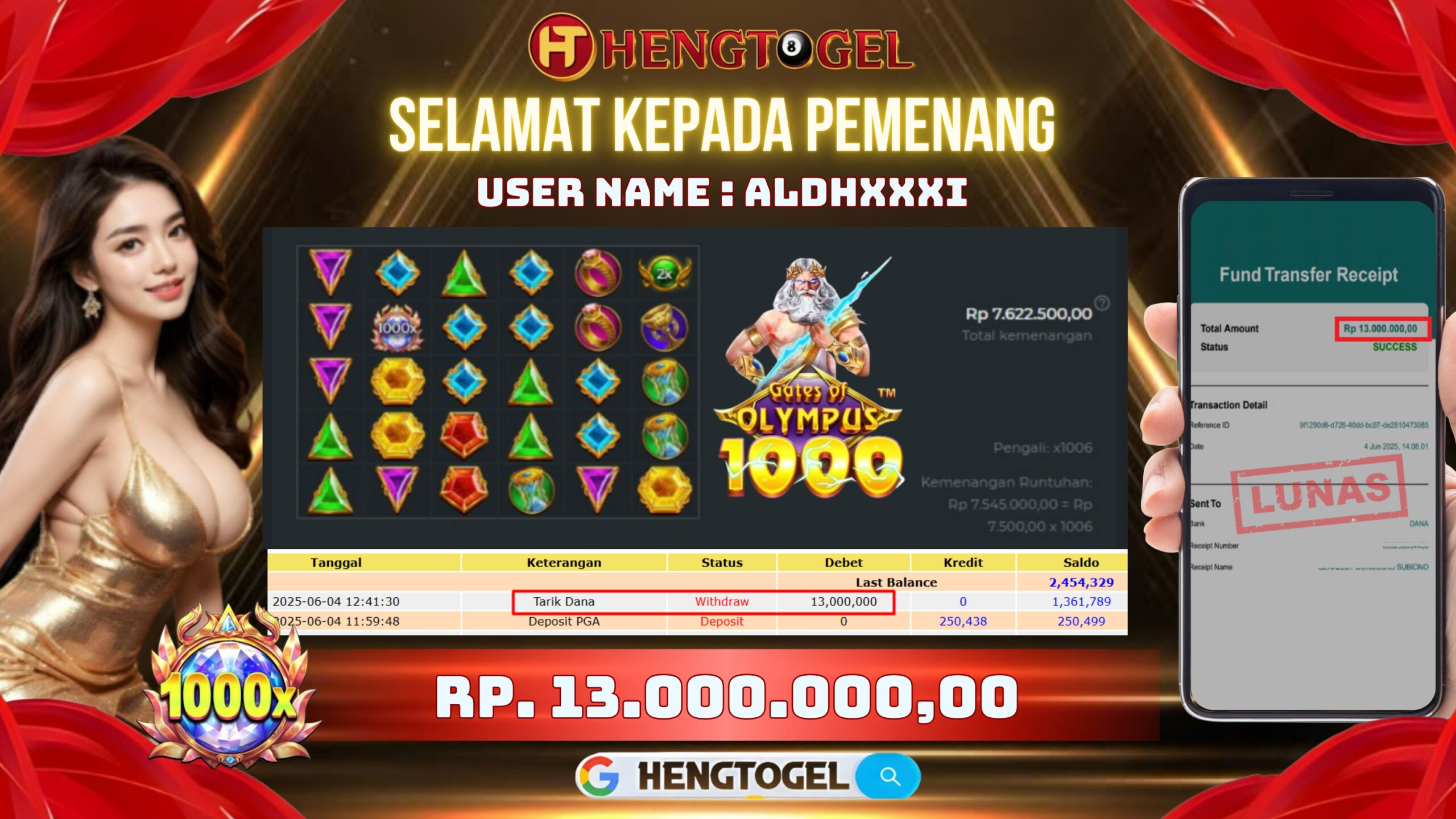 HENGTOGEL