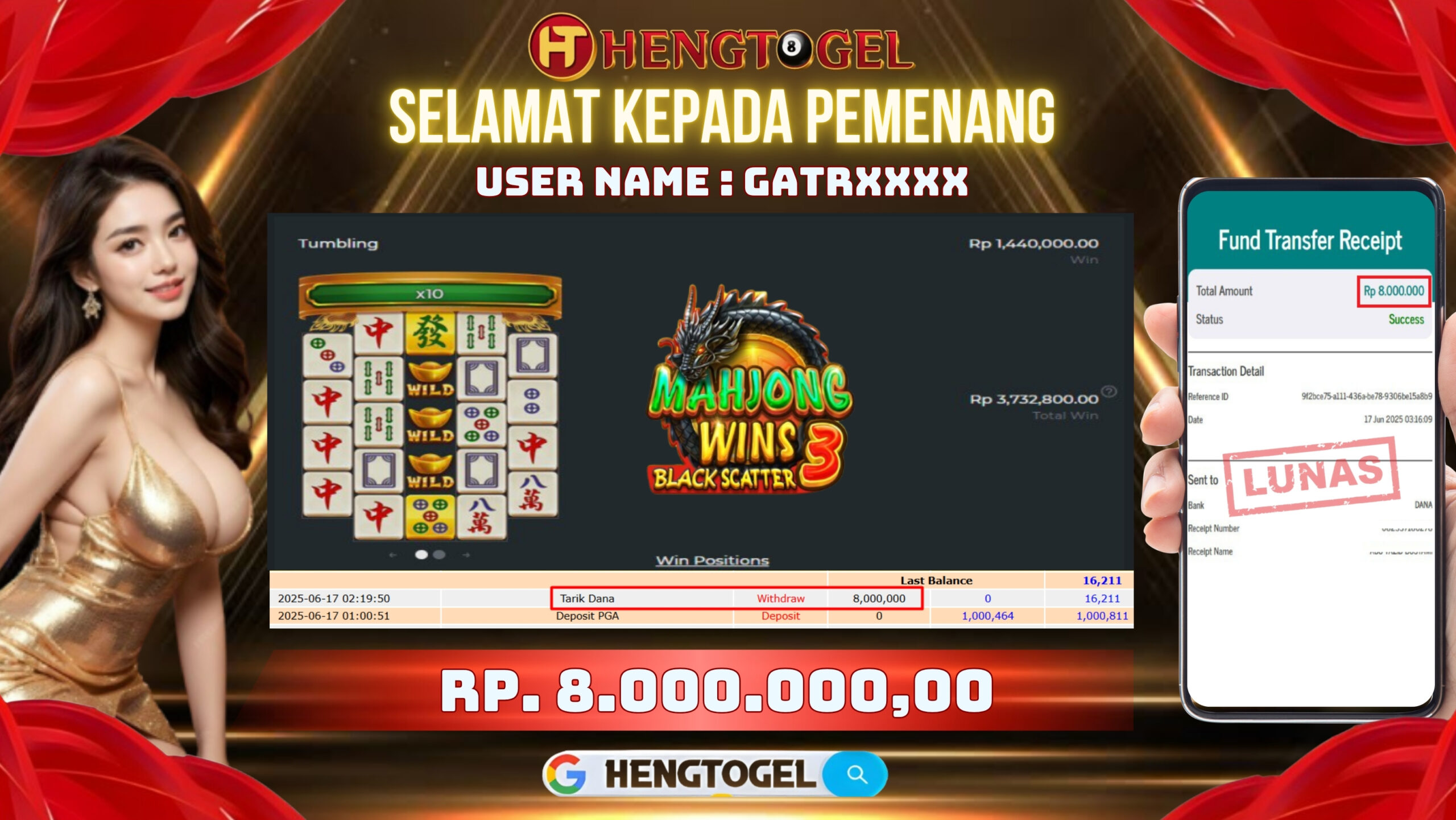 HENGTOGEL